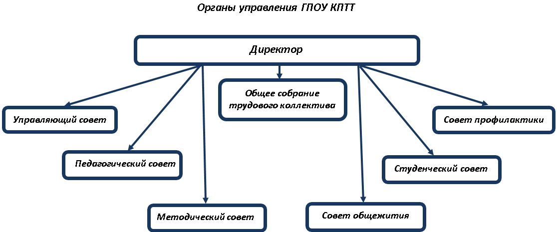 Безымянный.png